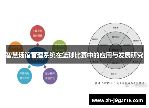 智慧场馆管理系统在篮球比赛中的应用与发展研究