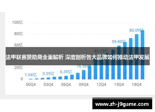 法甲联赛赞助商全面解析 深度剖析各大品牌如何推动法甲发展