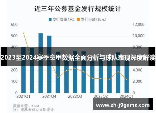 2023至2024赛季意甲数据全面分析与球队表现深度解读