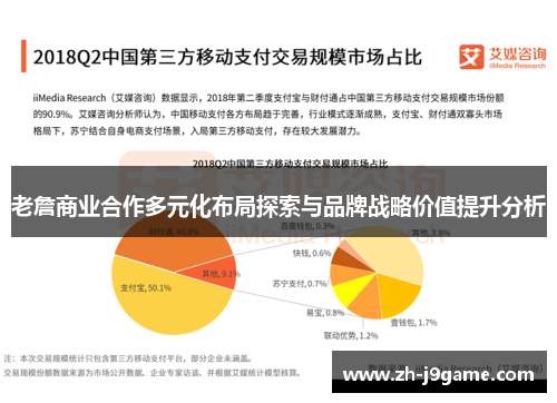 老詹商业合作多元化布局探索与品牌战略价值提升分析