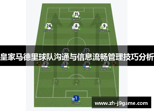 皇家马德里球队沟通与信息流畅管理技巧分析