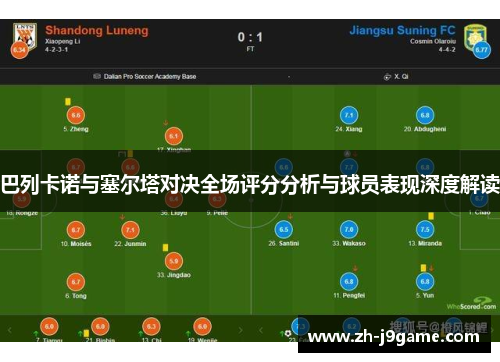 巴列卡诺与塞尔塔对决全场评分分析与球员表现深度解读
