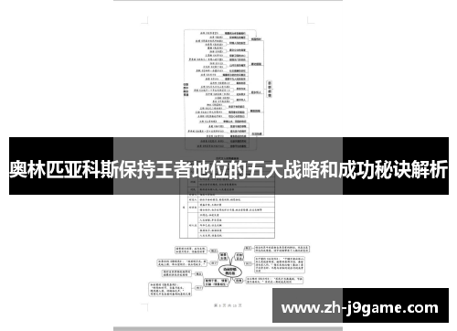 奥林匹亚科斯保持王者地位的五大战略和成功秘诀解析