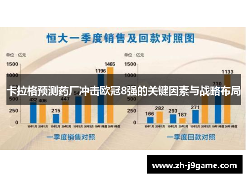 卡拉格预测药厂冲击欧冠8强的关键因素与战略布局