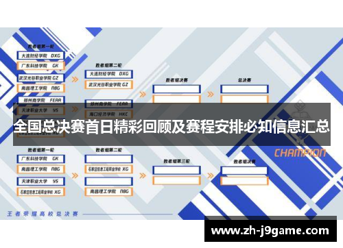 全国总决赛首日精彩回顾及赛程安排必知信息汇总