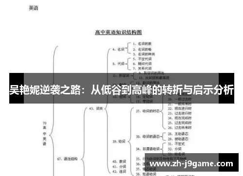 吴艳妮逆袭之路：从低谷到高峰的转折与启示分析