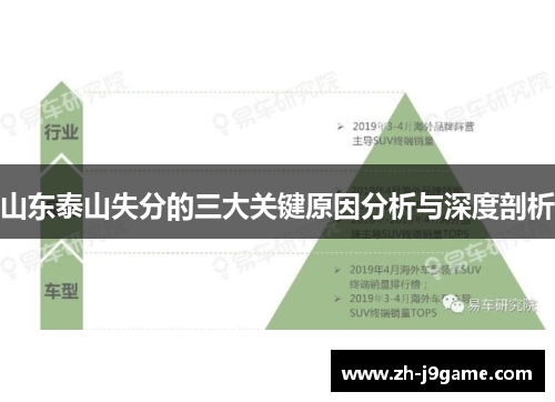 山东泰山失分的三大关键原因分析与深度剖析