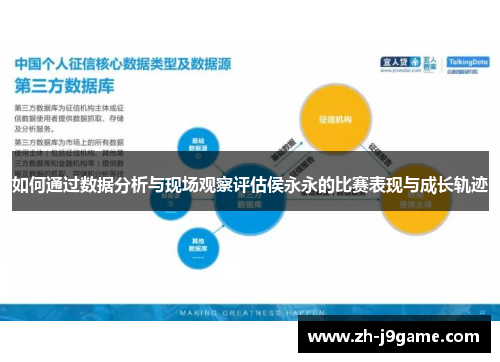 如何通过数据分析与现场观察评估侯永永的比赛表现与成长轨迹