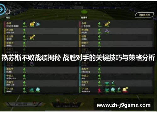 热苏斯不败战绩揭秘 战胜对手的关键技巧与策略分析