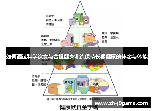 如何通过科学饮食与合理健身训练保持长期健康的体态与体能