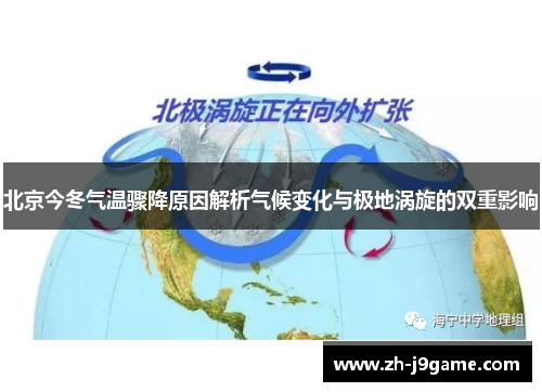 北京今冬气温骤降原因解析气候变化与极地涡旋的双重影响