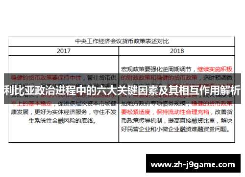 利比亚政治进程中的六大关键因素及其相互作用解析