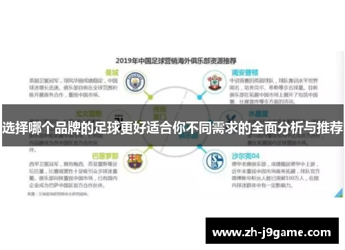 选择哪个品牌的足球更好适合你不同需求的全面分析与推荐