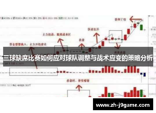 三球缺席比赛如何应对球队调整与战术应变的策略分析