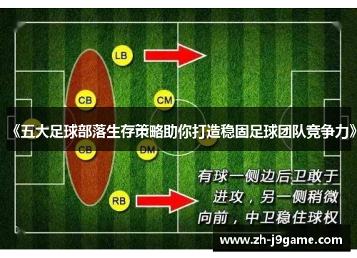 《五大足球部落生存策略助你打造稳固足球团队竞争力》