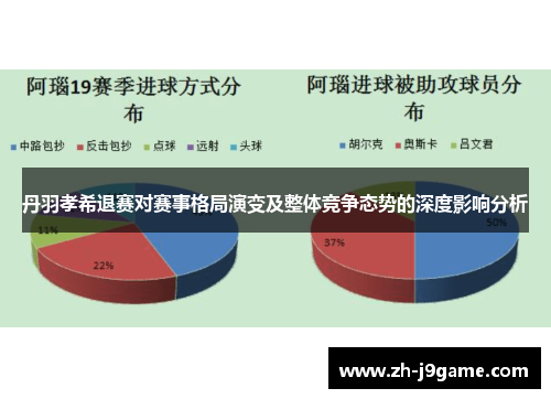 丹羽孝希退赛对赛事格局演变及整体竞争态势的深度影响分析