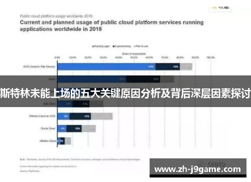 斯特林未能上场的五大关键原因分析及背后深层因素探讨