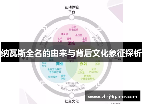 纳瓦斯全名的由来与背后文化象征探析